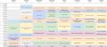Thumbnail for version as of 17:24, 28 August 2025
